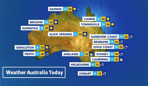 5 day weather sydney.